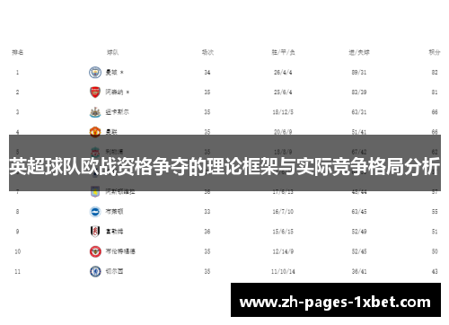 英超球队欧战资格争夺的理论框架与实际竞争格局分析
