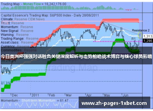 今日美洲杯强强对话胜负关键深度解析与走势前瞻战术博弈与核心球员影响
