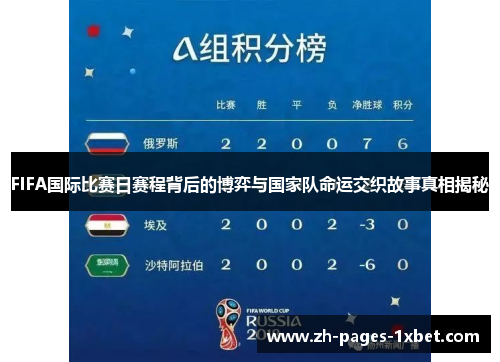 FIFA国际比赛日赛程背后的博弈与国家队命运交织故事真相揭秘