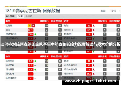 迪巴拉对阵阿森纳国家队赛事中的攻防影响力深度解读与战术价值分析
