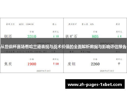 从世俱杯赛场看哈兰德表现与战术价值的全面解析数据与影响评估报告 从世俱杯赛场看哈兰德表现与战术价值的全面解析数据与影响评估报告