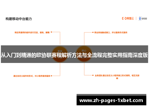 从入门到精通的欧协联赛程解析方法与全流程完整实用指南深度版 从入门到精通的欧协联赛程解析方法与全流程完整实用指南深度版