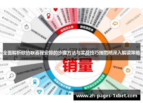 全面解析欧协联赛程安排的步骤方法与实战技巧指南精深入解读策略 全面解析欧协联赛程安排的步骤方法与实战技巧指南精深入解读策略