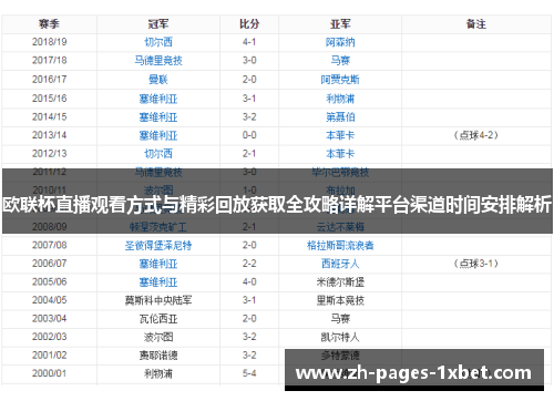 欧联杯直播观看方式与精彩回放获取全攻略详解平台渠道时间安排解析 欧联杯直播观看方式与精彩回放获取全攻略详解平台渠道时间安排解析