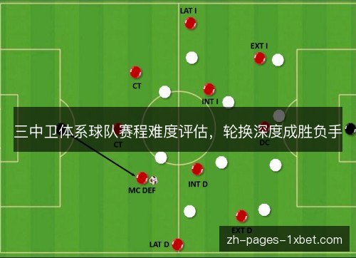 三中卫体系球队赛程难度评估，轮换深度成胜负手